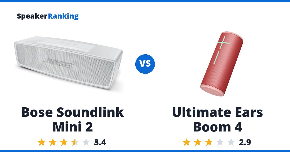 Bose Soundlink Mini 2 vs Ultimate Ears Boom 4