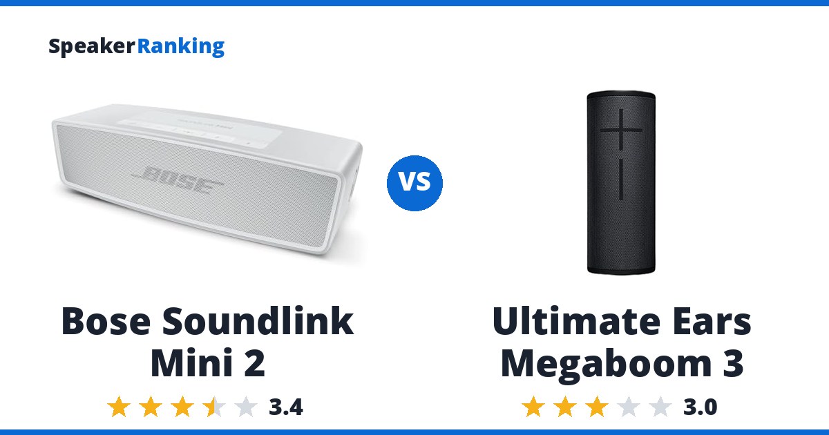 Bose Soundlink Mini 2 vs Ultimate Ears Megaboom 3