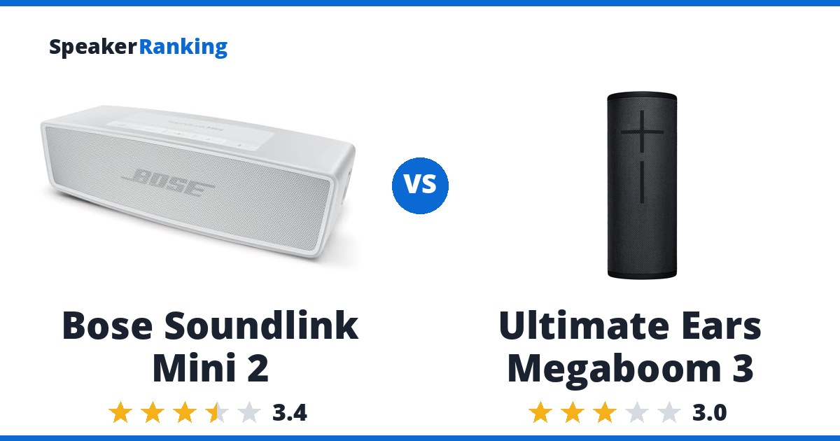Bose Soundlink Mini 2 vs Ultimate Ears Megaboom 3