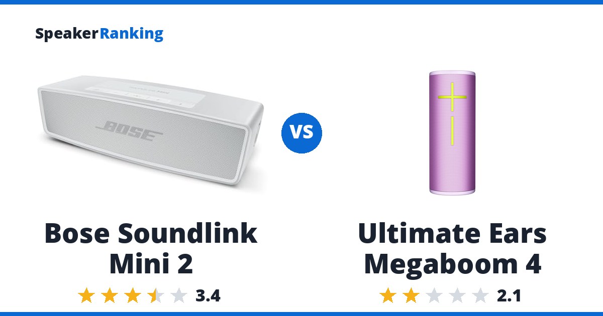 Bose Soundlink Mini 2 vs Ultimate Ears Megaboom 4