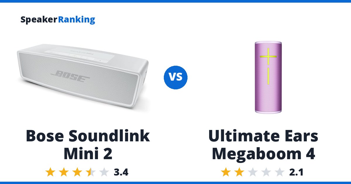 Bose Soundlink Mini 2 vs Ultimate Ears Megaboom 4