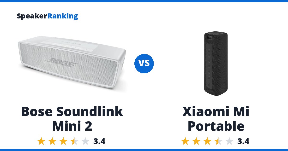 Bose Soundlink Mini 2 vs Xiaomi Mi Portable