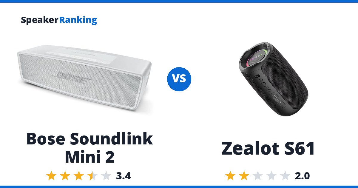Bose Soundlink Mini 2 vs Zealot S61