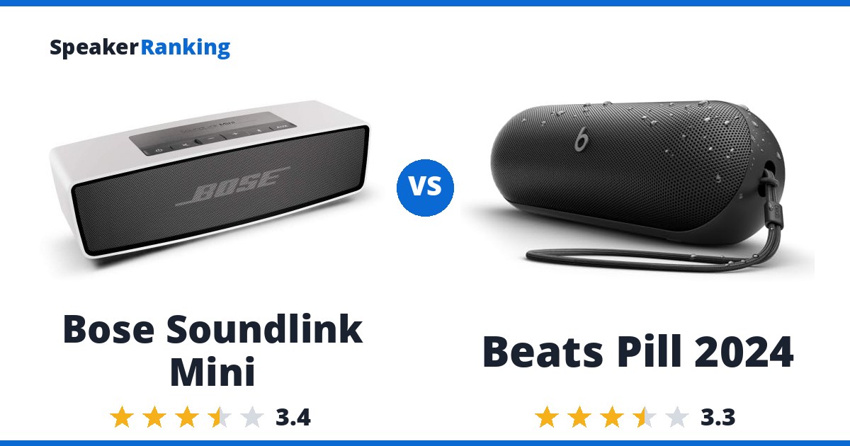 Bose Soundlink Mini vs Beats Pill 2024