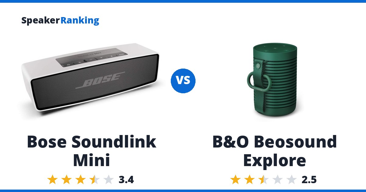 Bose Soundlink Mini vs B&O Beosound Explore