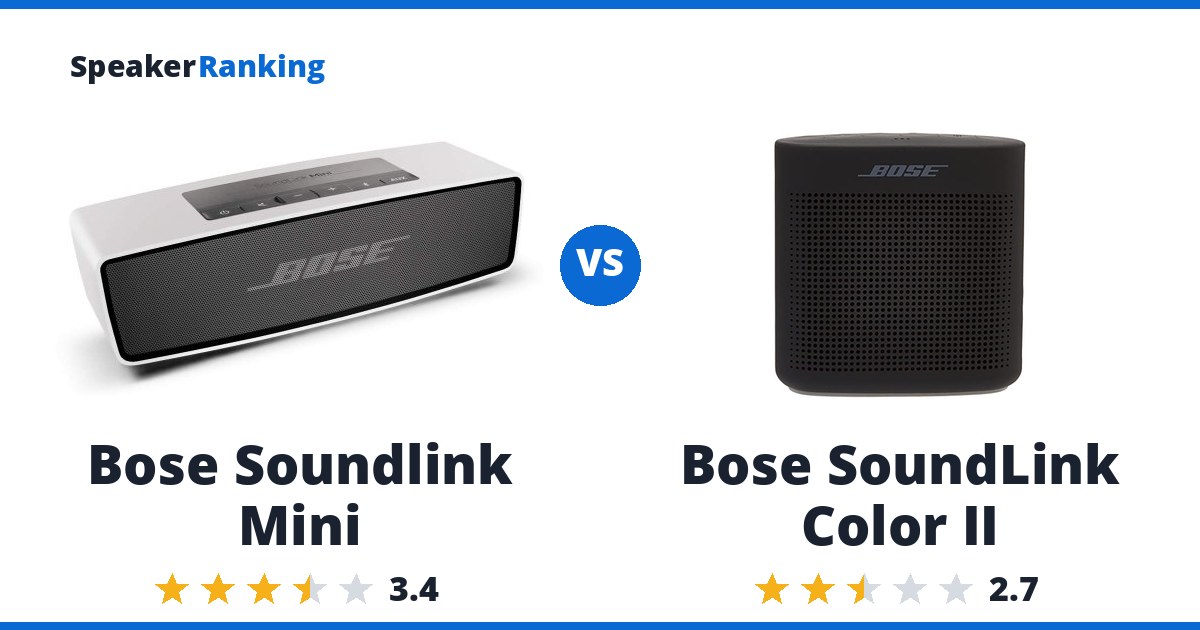 Bose Soundlink Mini vs Bose SoundLink Color II