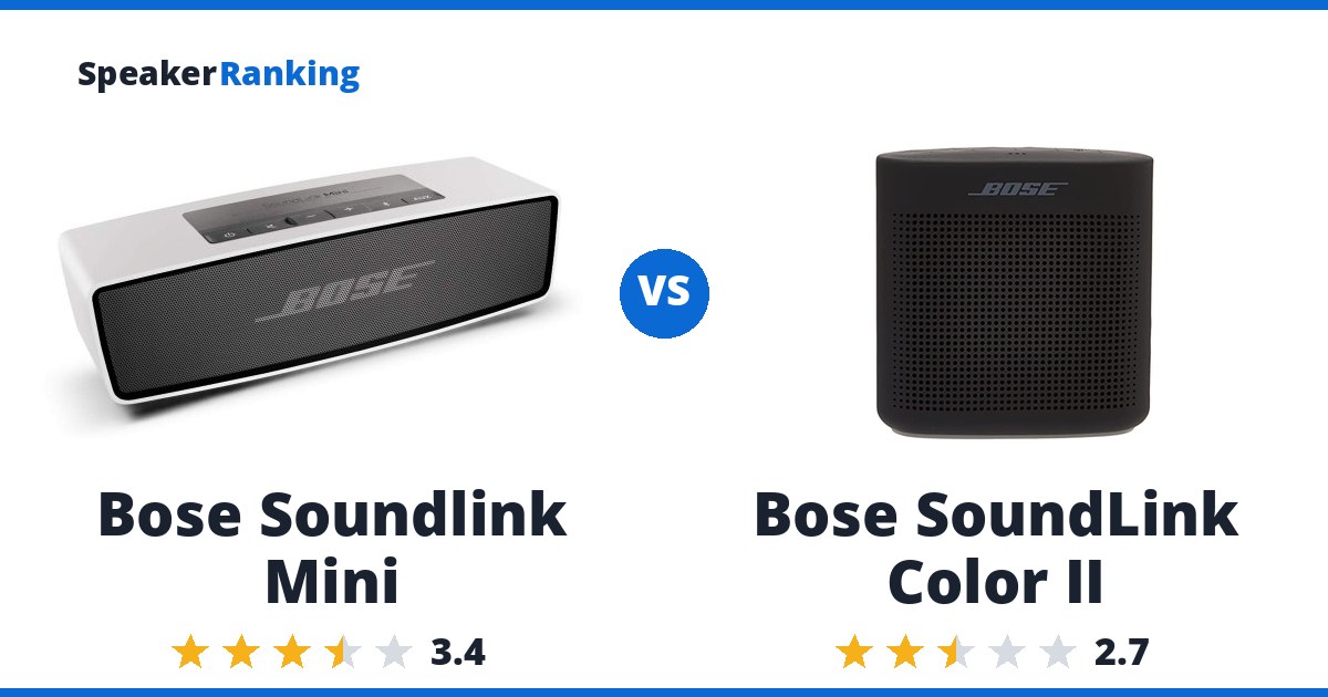 Bose Soundlink Mini vs Bose SoundLink Color II