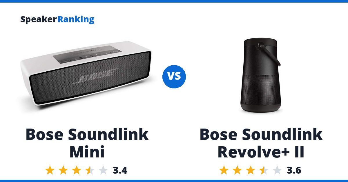 Bose Soundlink Mini vs Bose Soundlink Revolve+ II