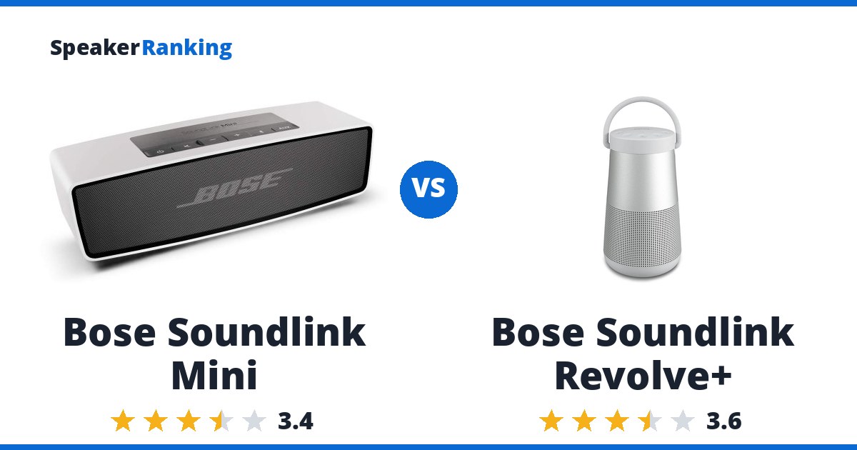Bose Soundlink Mini vs Bose Soundlink Revolve+