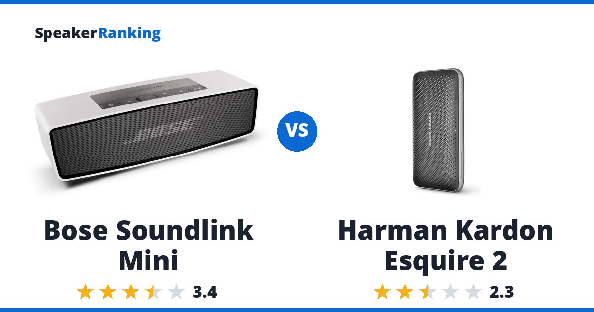 Bose Soundlink Mini vs Harman Kardon Esquire 2