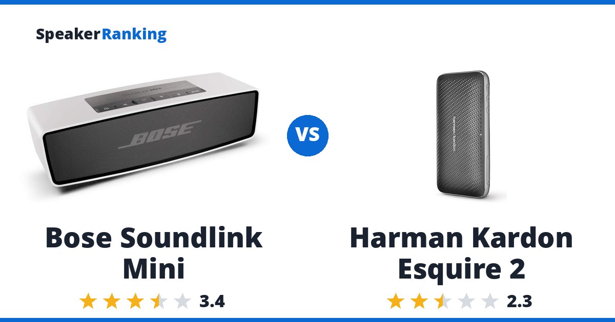 Bose Soundlink Mini vs Harman Kardon Esquire 2