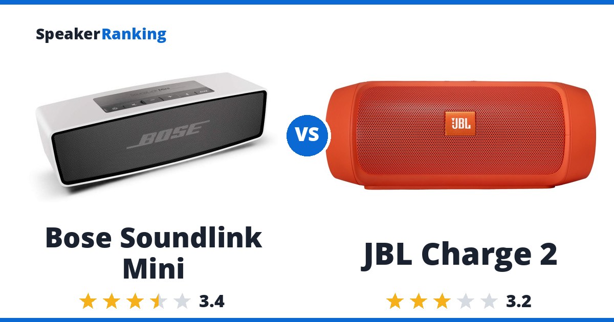 Bose Soundlink Mini vs JBL Charge 2