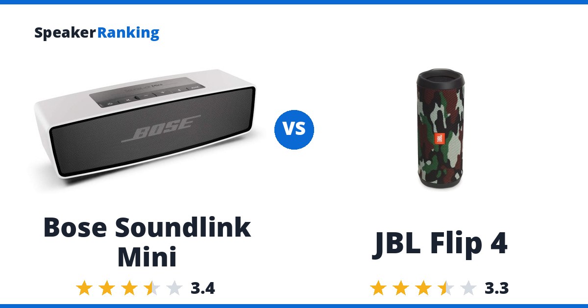 Bose Soundlink Mini vs JBL Flip 4