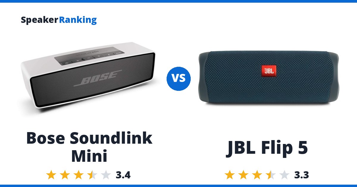 Bose Soundlink Mini vs JBL Flip 5