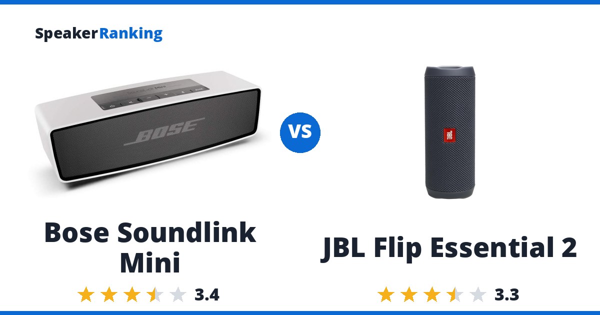 Bose Soundlink Mini vs JBL Flip Essential 2