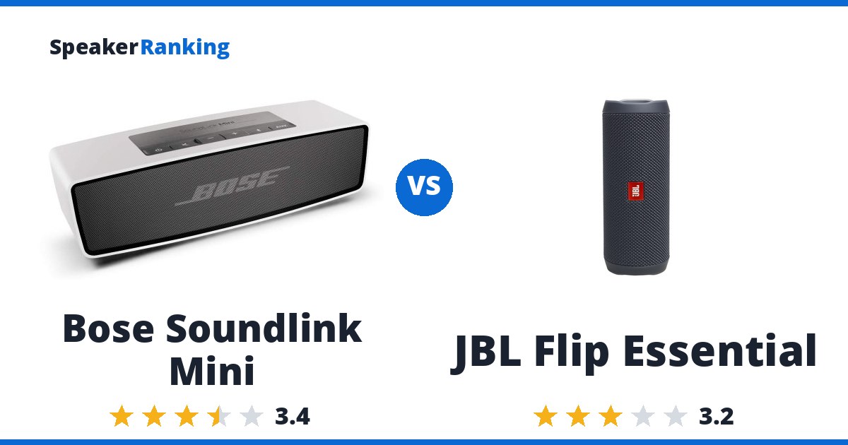 Bose Soundlink Mini vs JBL Flip Essential