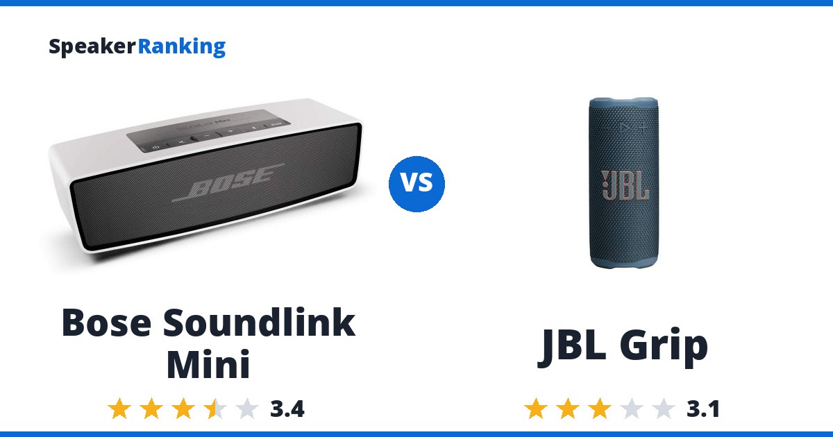 Bose Soundlink Mini vs JBL Grip