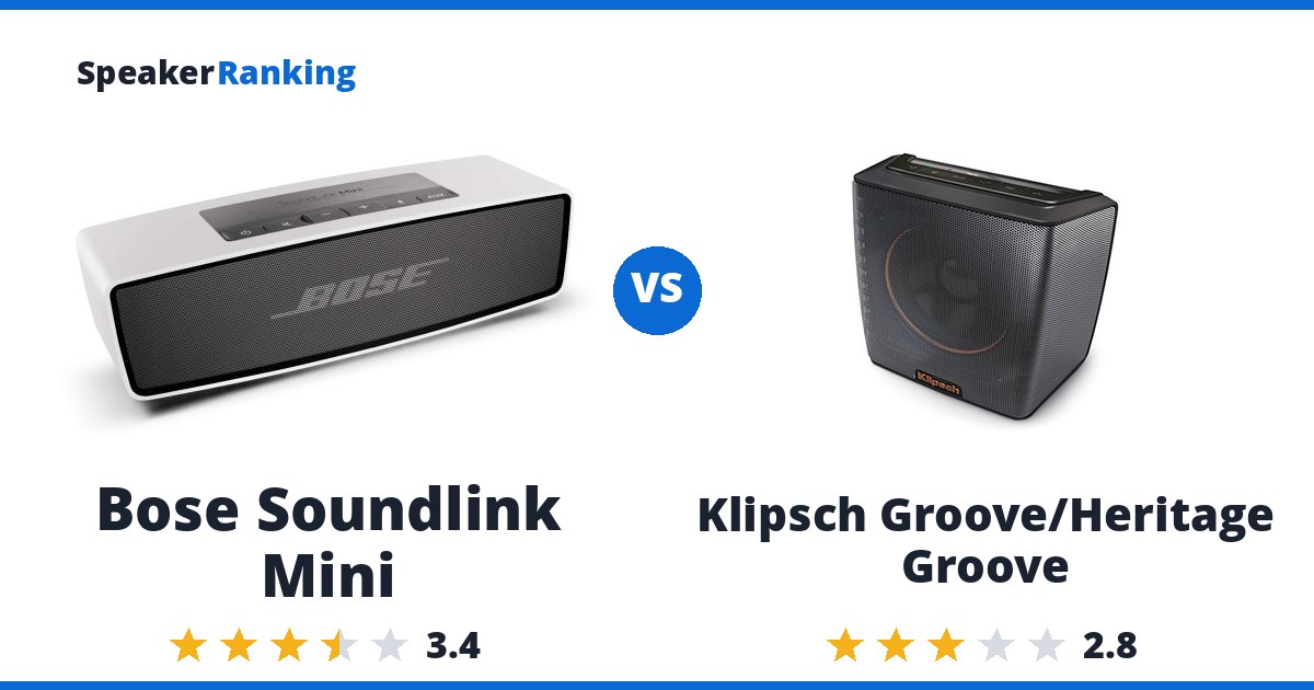 Bose Soundlink Mini vs Klipsch Groove/Heritage Groove