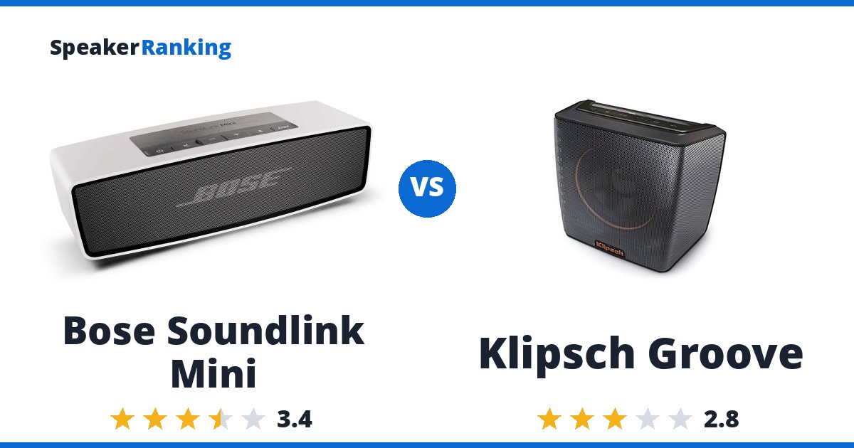 Bose Soundlink Mini vs Klipsch Groove