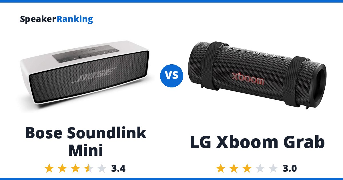 Bose Soundlink Mini vs LG Xboom Grab