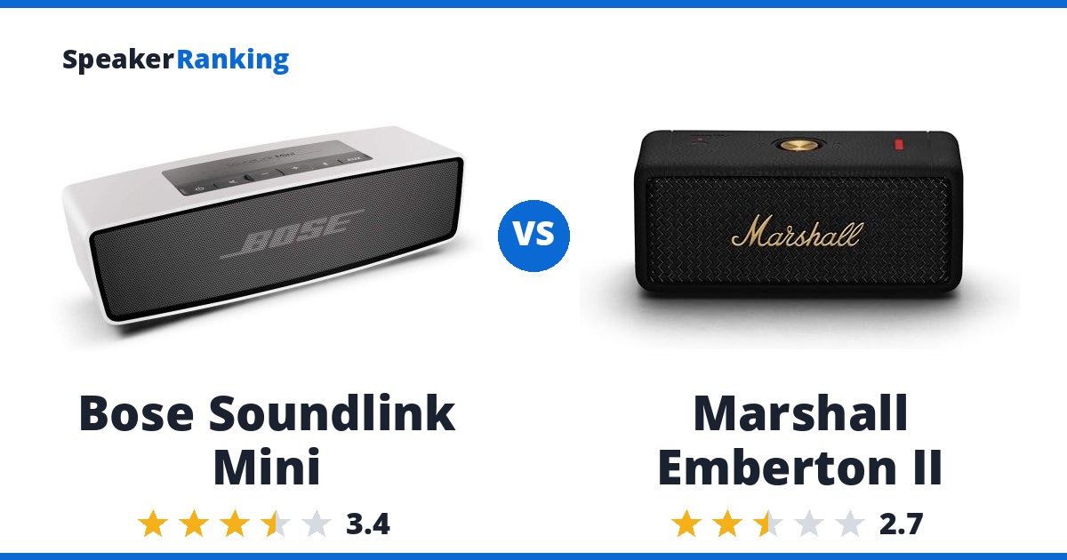 Bose Soundlink Mini vs Marshall Emberton II