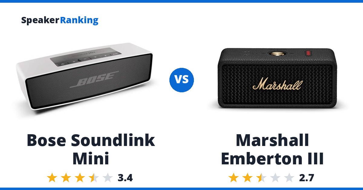 Bose Soundlink Mini vs Marshall Emberton III