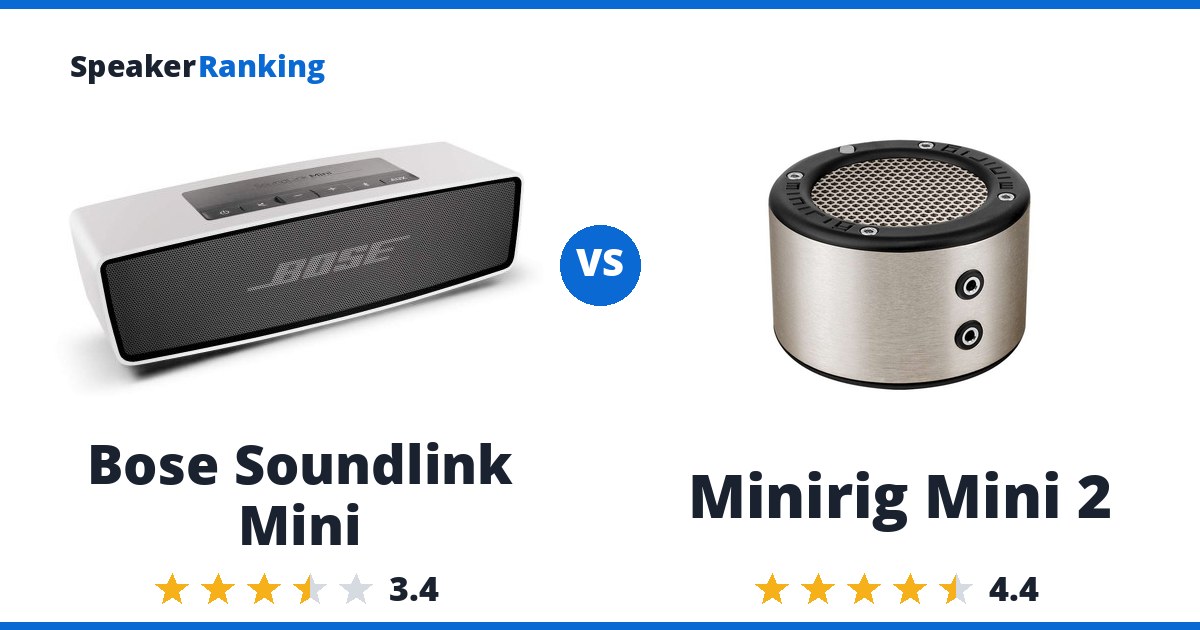 Bose Soundlink Mini vs Minirig Mini 2