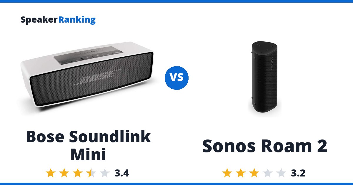 Bose Soundlink Mini vs Sonos Roam 2