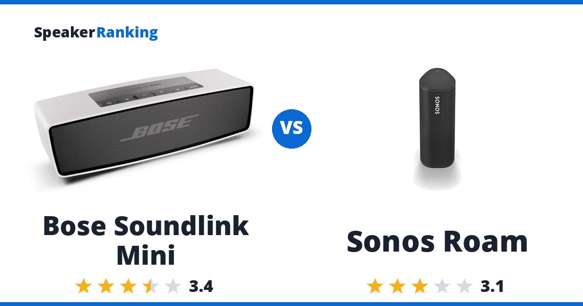 Bose Soundlink Mini vs Sonos Roam