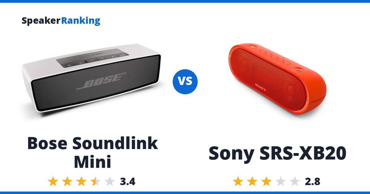 Bose Soundlink Mini vs Sony SRS-XB20