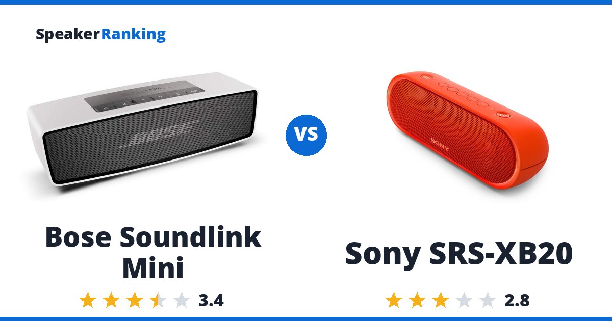Bose Soundlink Mini vs Sony SRS-XB20
