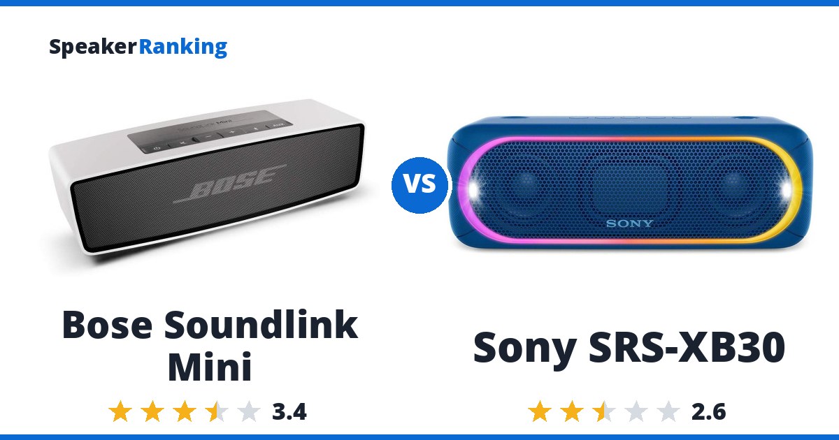 Bose Soundlink Mini vs Sony SRS-XB30