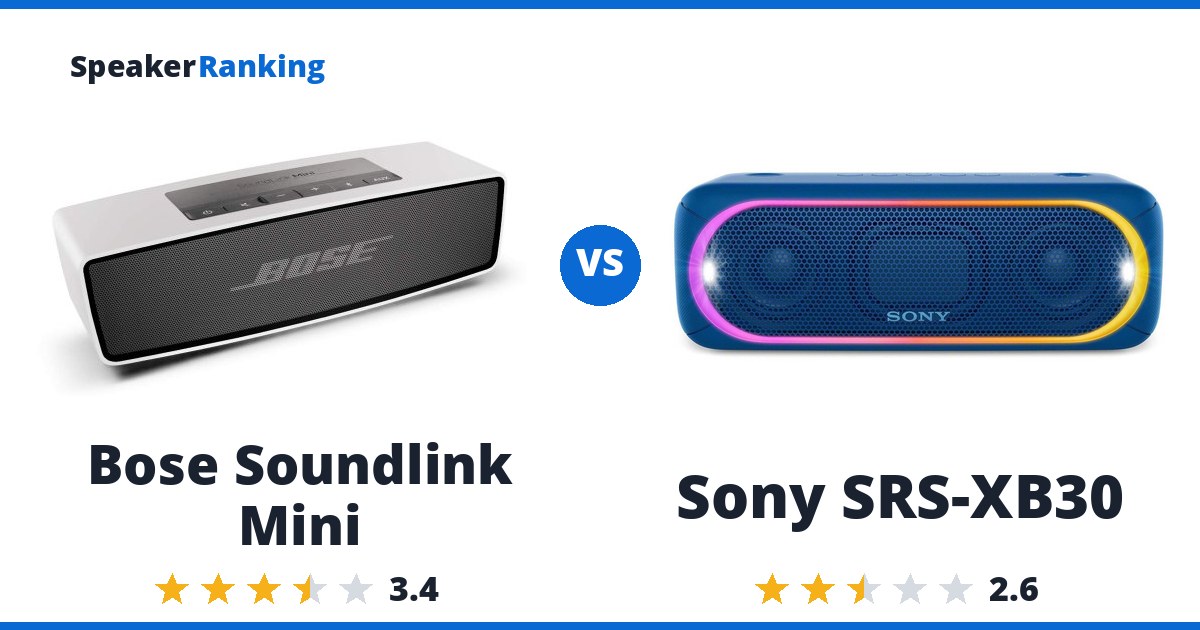 Bose Soundlink Mini vs Sony SRS-XB30