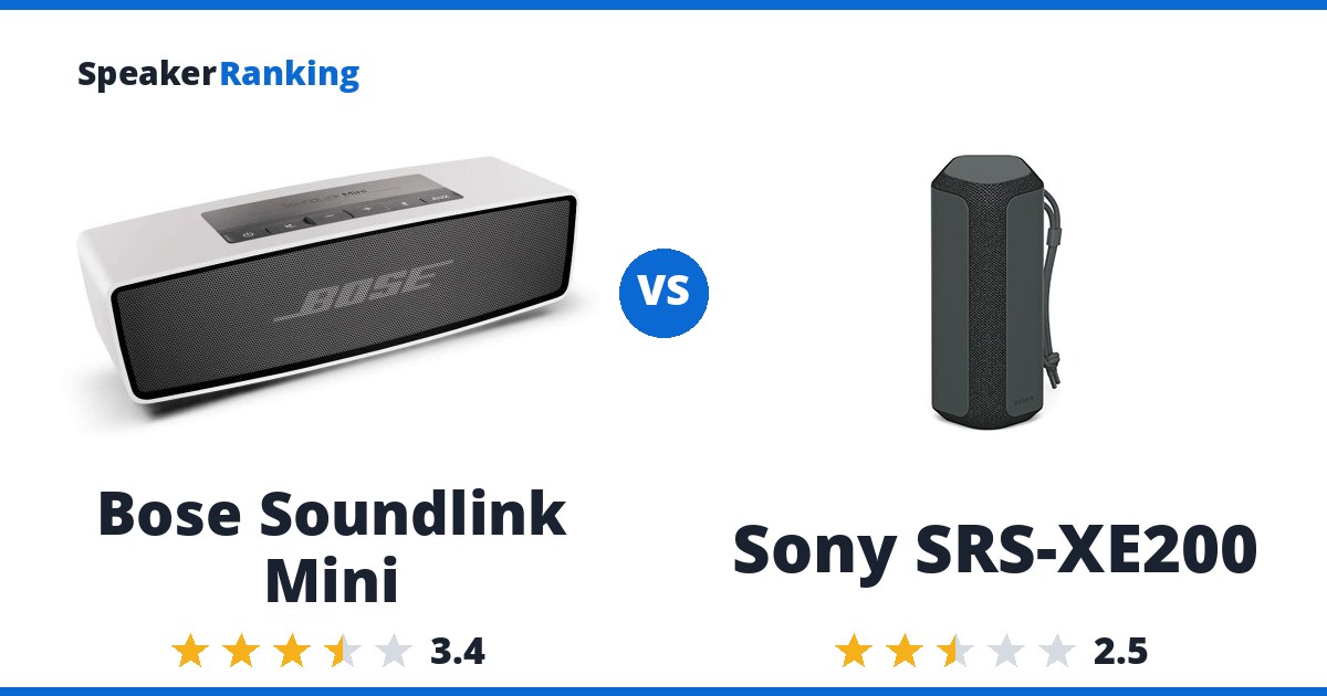 Bose Soundlink Mini vs Sony SRS-XE200