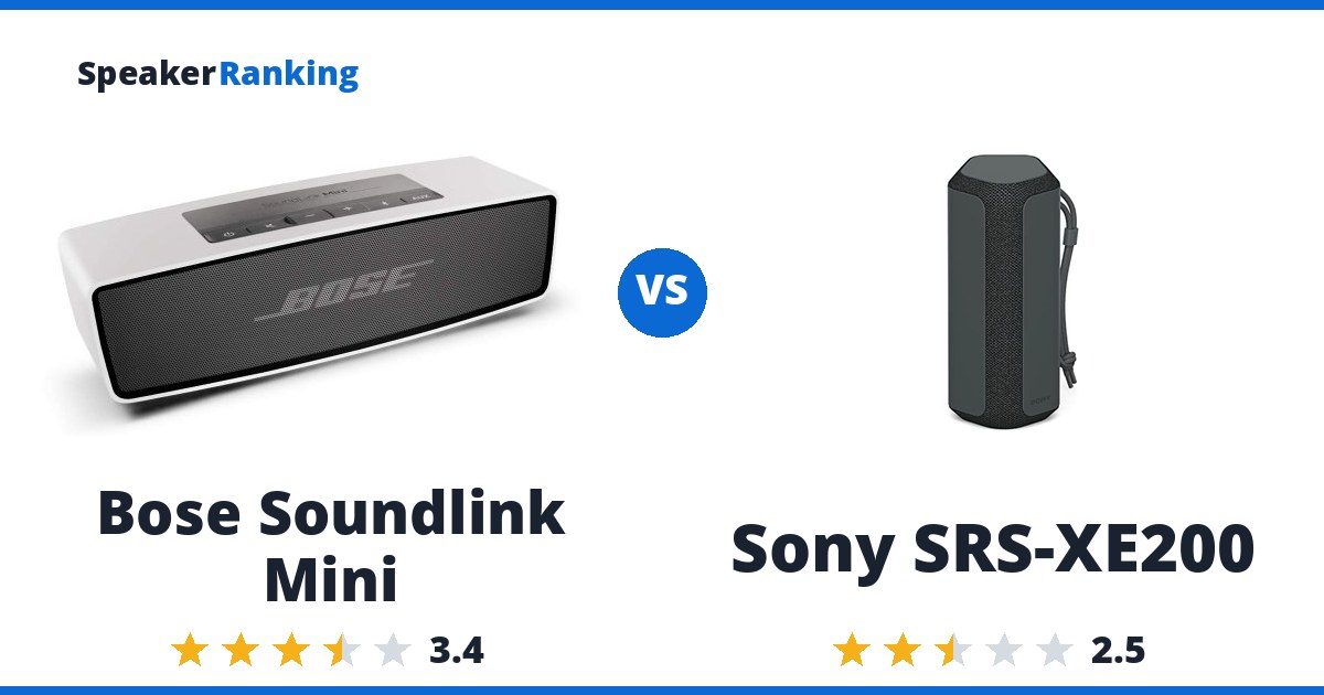 Bose Soundlink Mini vs Sony SRS-XE200