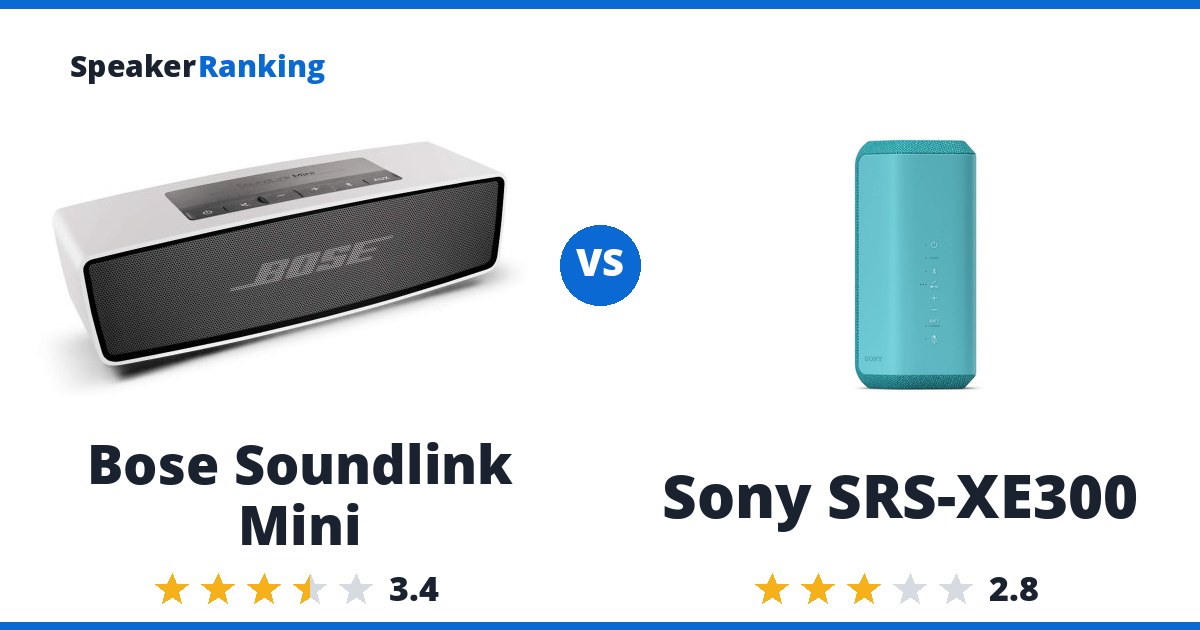 Bose Soundlink Mini vs Sony SRS-XE300