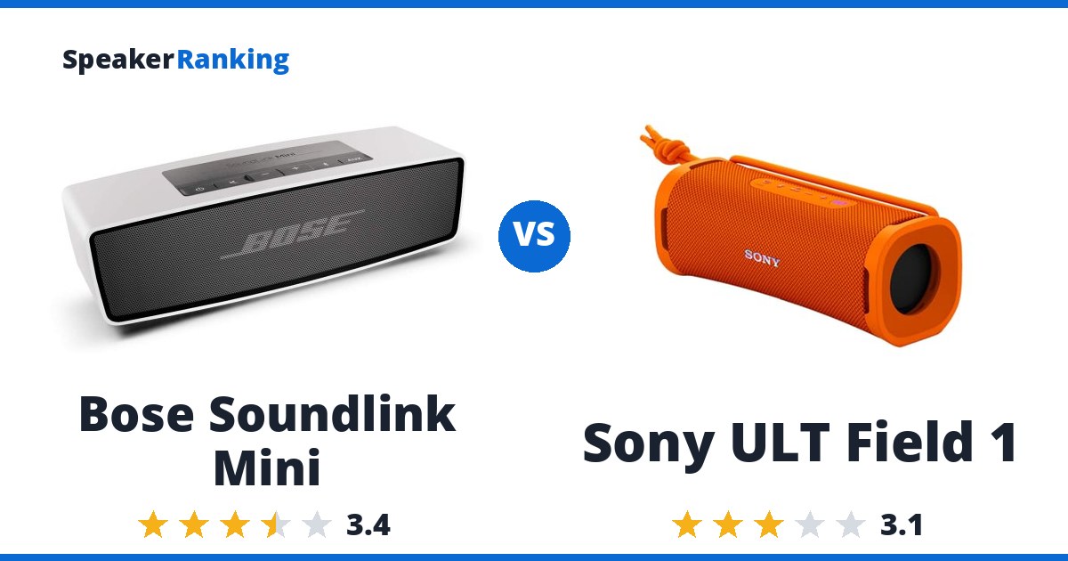 Bose Soundlink Mini vs Sony ULT Field 1