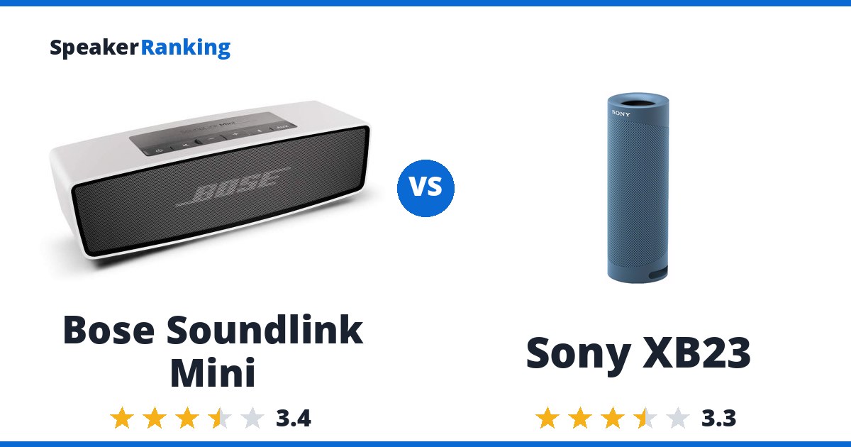 Bose Soundlink Mini vs Sony XB23