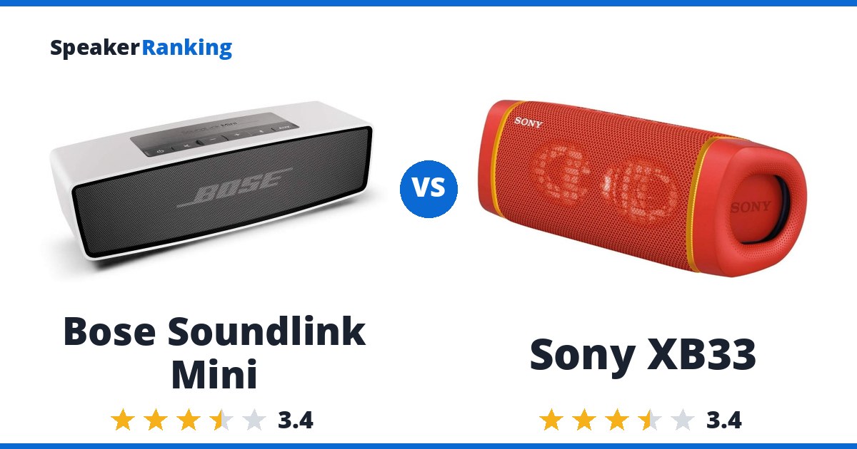Bose Soundlink Mini vs Sony XB33
