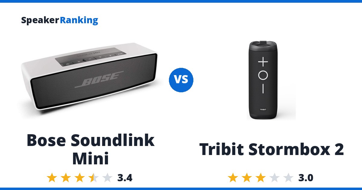 Bose Soundlink Mini vs Tribit Stormbox 2