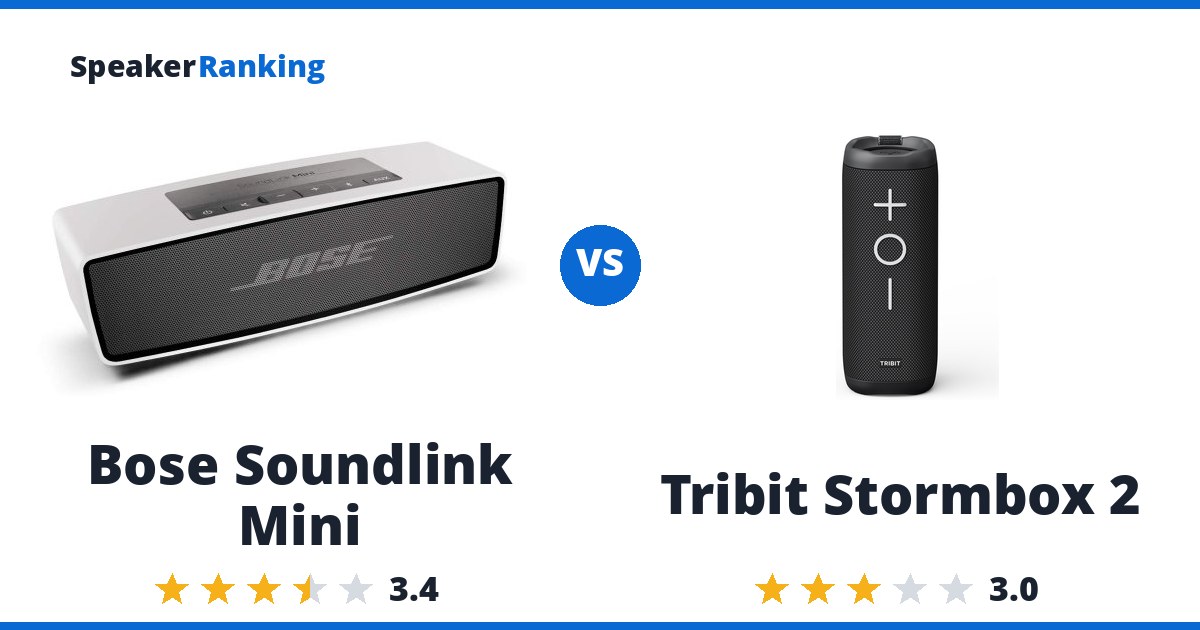 Bose Soundlink Mini vs Tribit Stormbox 2