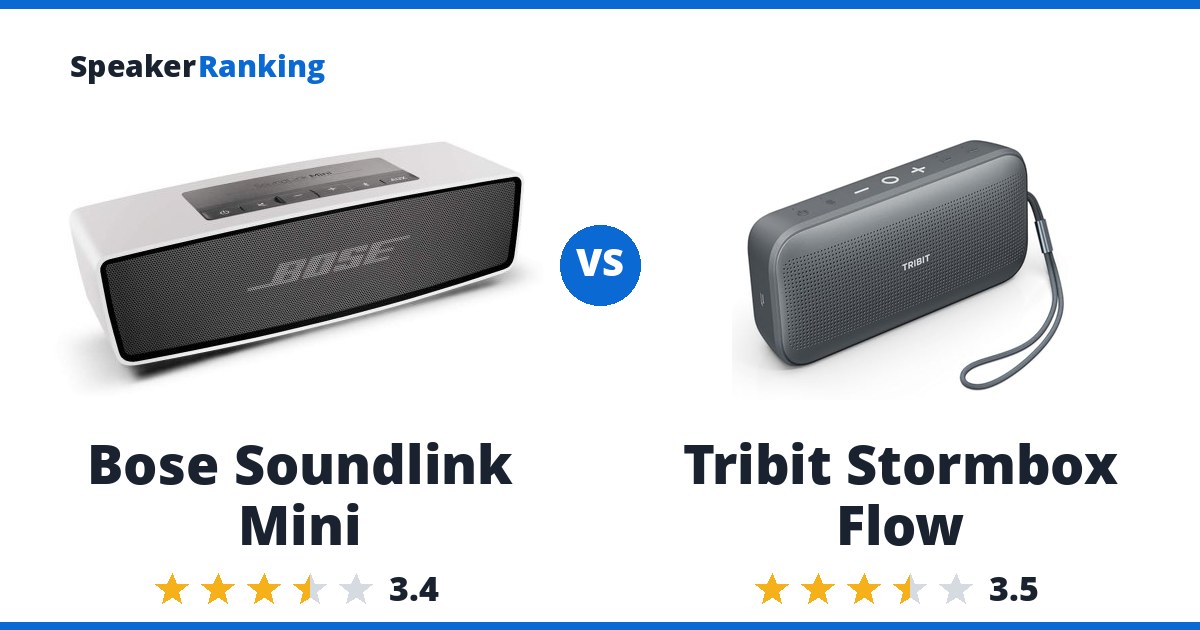 Bose Soundlink Mini vs Tribit Stormbox Flow