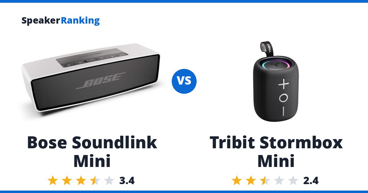 Bose Soundlink Mini vs Tribit Stormbox Mini