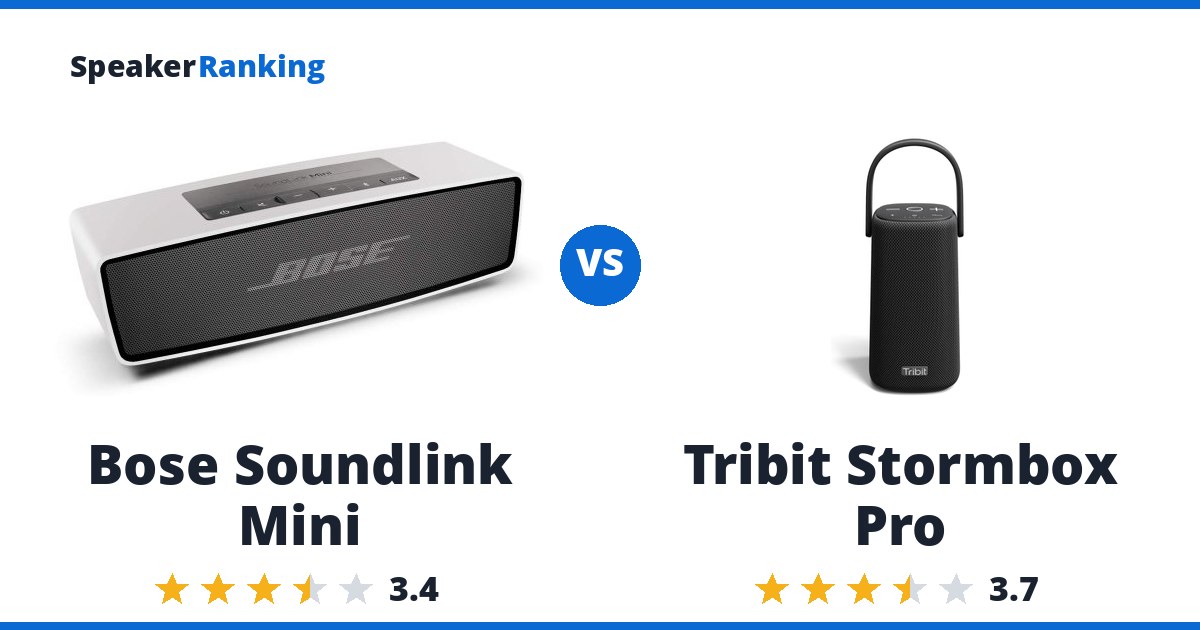 Bose Soundlink Mini vs Tribit Stormbox Pro