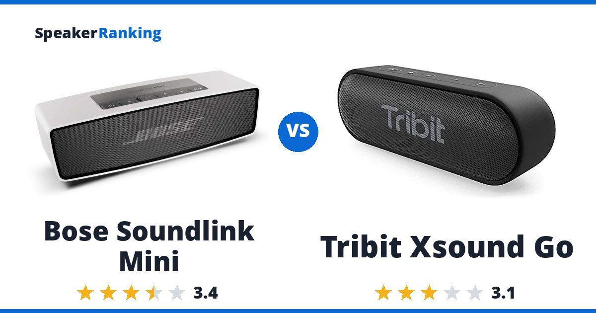 Bose Soundlink Mini vs Tribit Xsound Go