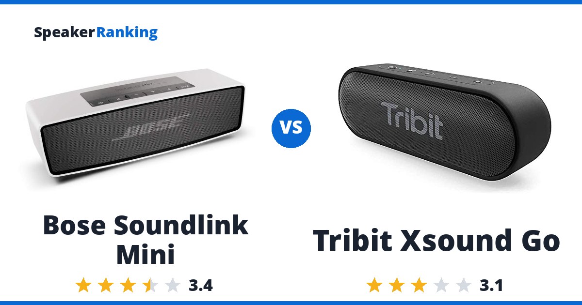 Bose Soundlink Mini vs Tribit Xsound Go
