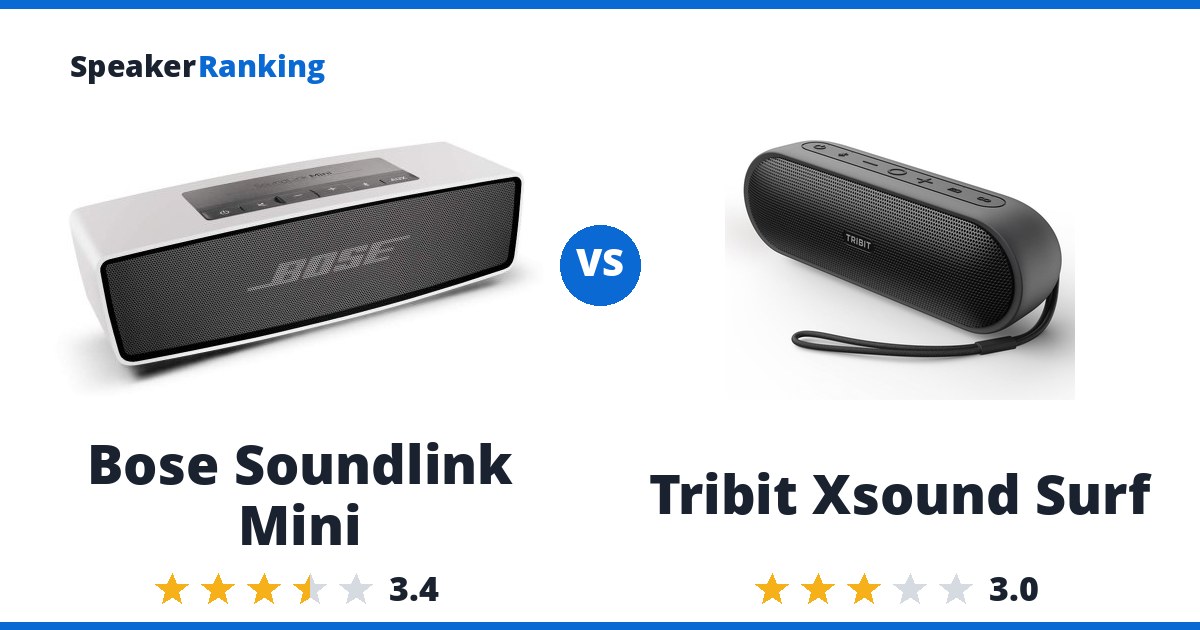 Bose Soundlink Mini vs Tribit Xsound Surf