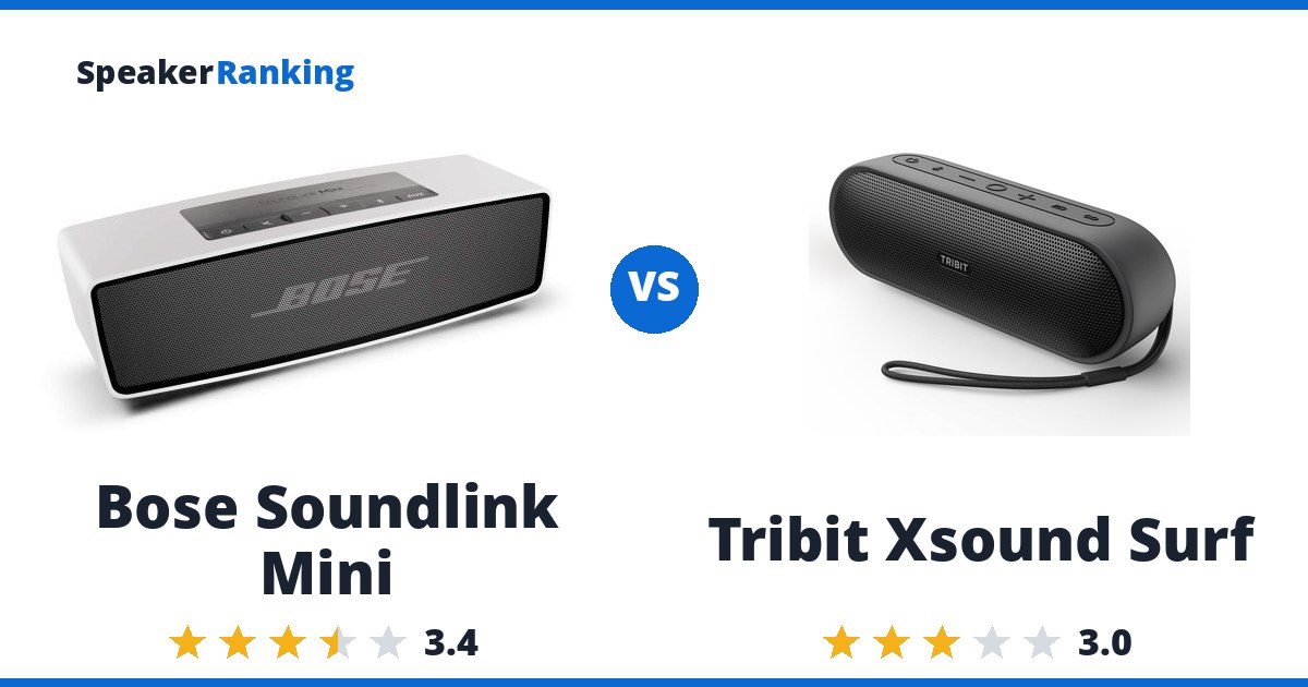 Bose Soundlink Mini vs Tribit Xsound Surf