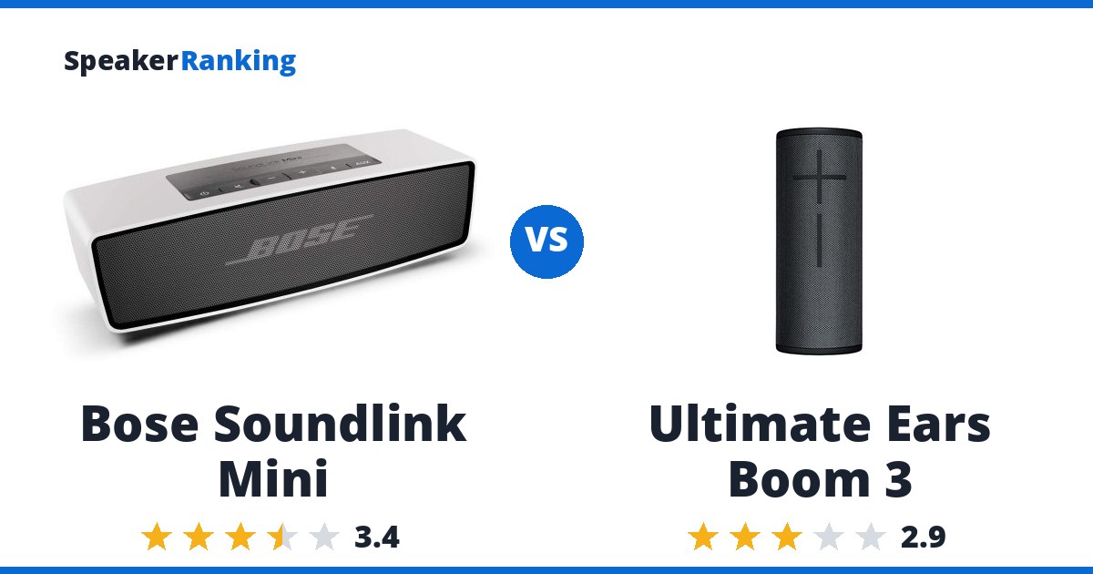 Bose Soundlink Mini vs Ultimate Ears Boom 3