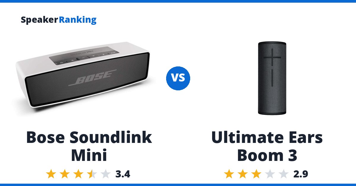 Bose Soundlink Mini vs Ultimate Ears Boom 3